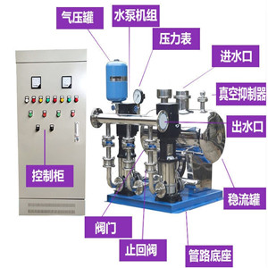 恒壓變頻供水設備